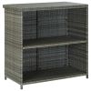 3 Piece Bar Set Poly Rattan Gray
